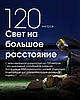 Налобний ліхтар Nitecore HA13 з білим та червоним світлом 350лм 3xAAA USB-C (7 режимів), фото 10