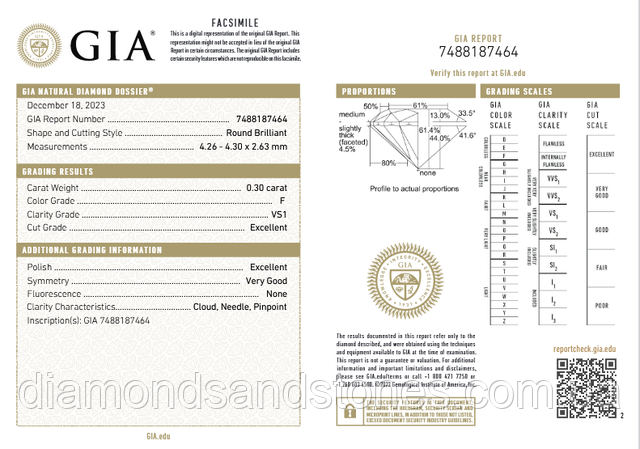 Діамант GIA 0,3 карата сертифікат