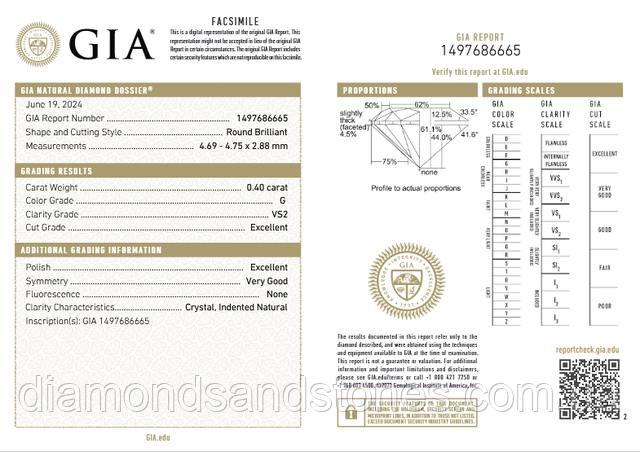 Діамант 0,4 карат GIA сертифікат