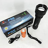 Ліхтарик ручний Bailong BL-K70-P90, фото 3