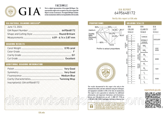 Діамант 0.9 карат GIA Si1/F 3/6