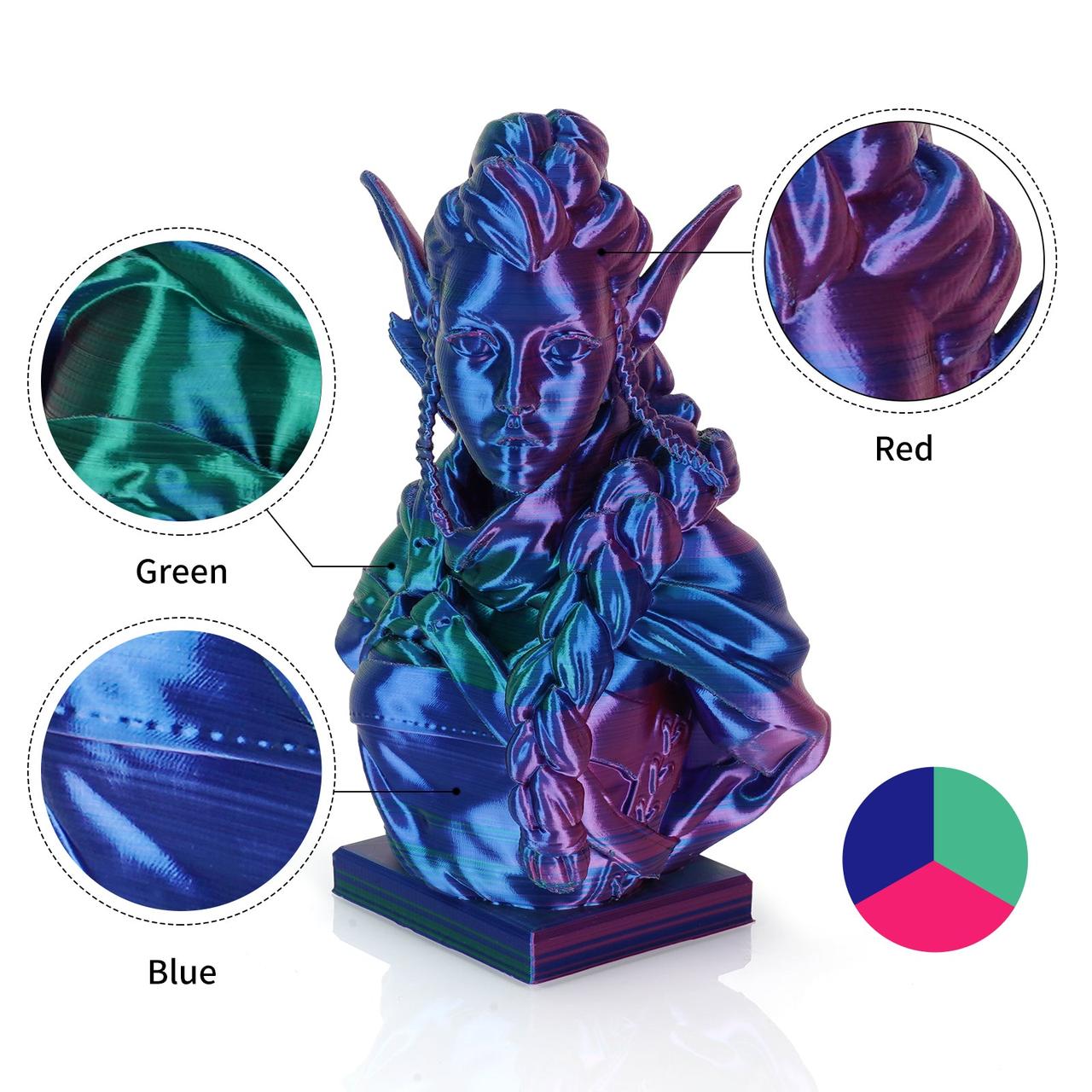 Пластик филамент KINGROON PLA Silk RoseRed Blue Green (YMX0172)