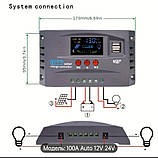 MPPT Контролер заряду для сонячних панелей 12 / 24 V / 100 A , 2USB, автоматичний заряд АКБ, фото 4