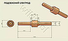 Розхідники для плазми CUT-40 (PT-31) Мідні Короткі 10 од., фото 7