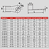 Клема мідна кільцева OT200A 200A, неізольована, фото 3