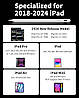 Стилус Metapen Pencil A8 для Apple iPad 2018-2024, чутливість до нахилу, фото 7