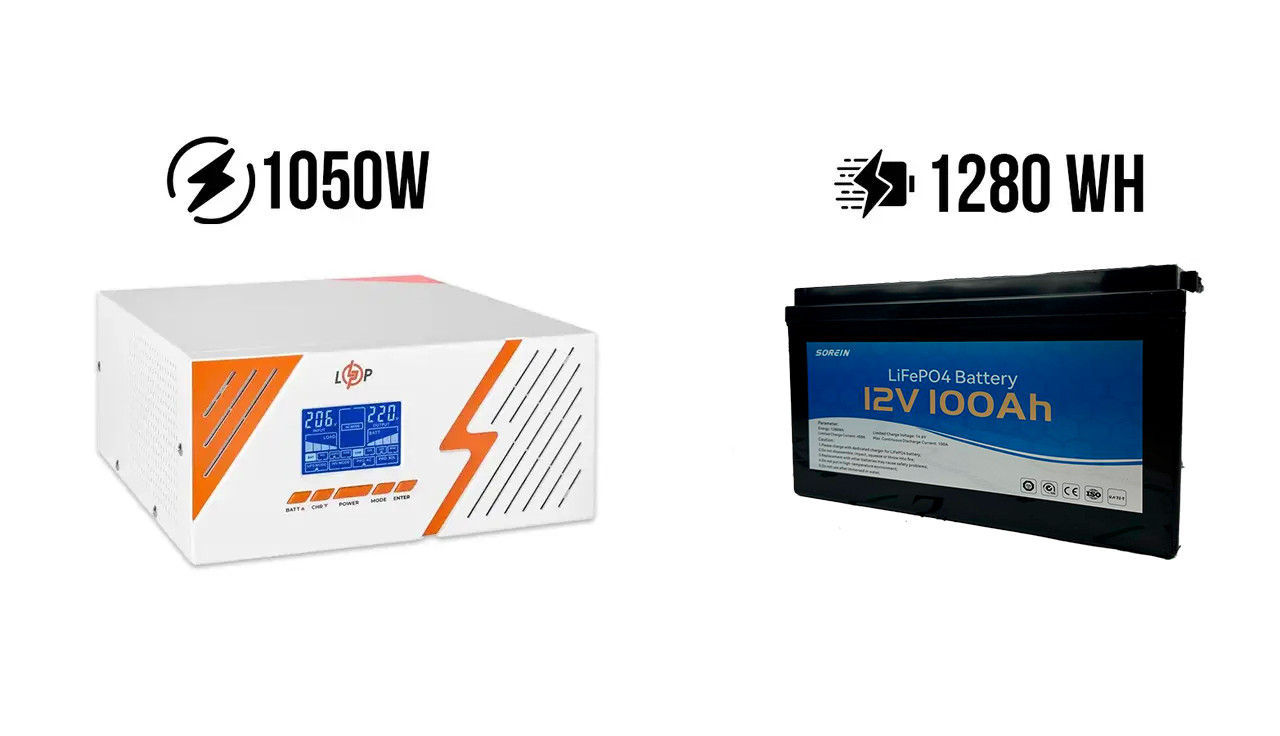 Комплект ДБЖ 12V LPM-PSW-1500VA (1050Вт) White + LiFePO4 акумулятор Sorein 12V100AH 12100
