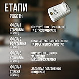 Відлякувач комах клопів мух бліх тарганів комарів електричний відлякування прилад електро в розетку квартири Hechpro (1040), фото 5