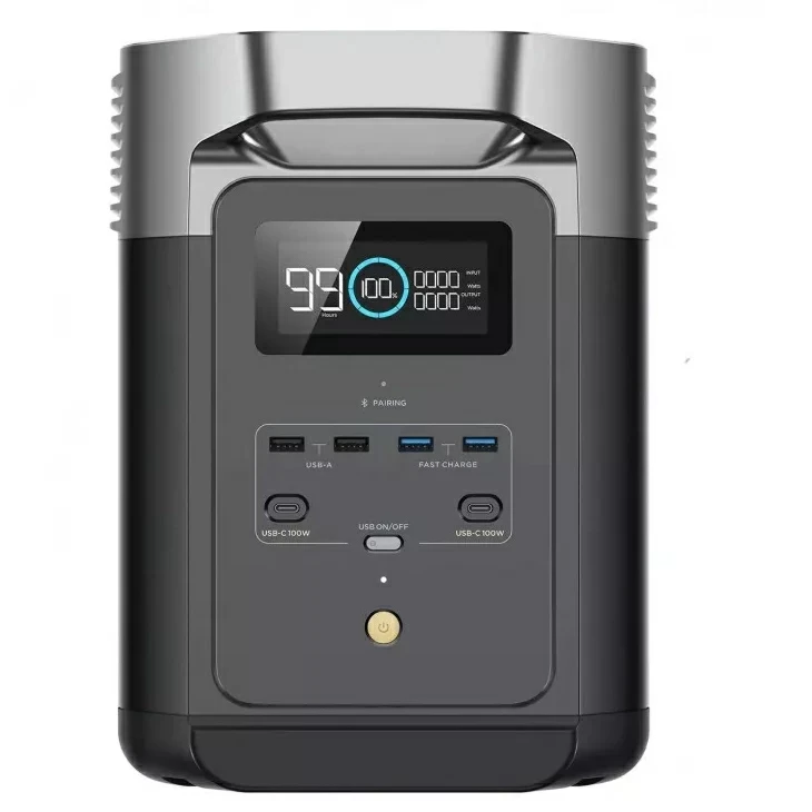 Зарядна станція EcoFlow DELTA 2 1024 Вт/ч International ZMR330-CN