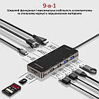 Концентратор (USB-хаб) Promate PrimeHub USB-C Grey (primehub-go.grey), фото 3