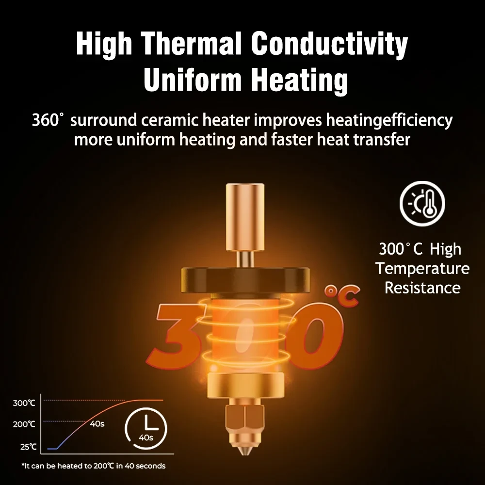 Хотенд (hotend) для 3D-принтера CREALITY K1, K1 MAX