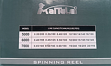 Котушка Spinnіng Real YY 4000 розмір, фото 5