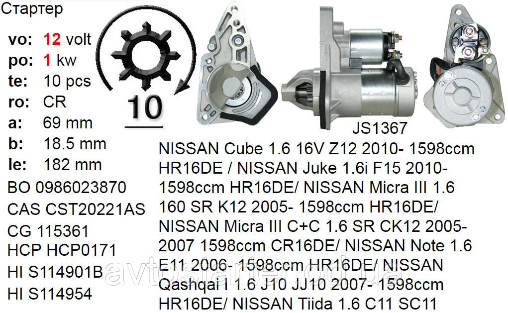 Стартер LADA VESTA X-RAY NISSAN Cube Juke Micra, Note NV200 Qashqai Tiida RENAULT CAPTUR DUSTER FLUENCE LOGAN