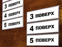 Табличка поверх із металу