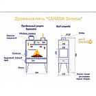 Піч буржуйка до 65 м³ Canada Економ LUX 5,5 кВт (250 х 780 х 520 мм) з конфоркою, фото 2