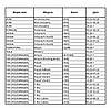 650/475мм SSANGYONG Musso [Q200] 2018-- двірники Bosch AeroTwin Склоочисники, фото 8