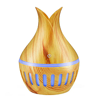 Зволожувачі повітря