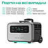 Зарядна станція Zendure 1440 Wh (ZDSBP1500-bk-eu), фото 9