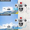 IP Wi-Fi камера PTZ-3L-V88-WF 2 незалежні об'єктиви 4MPx+4MPx (V380Pro), фото 4