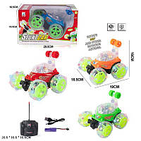 Машинка для трюків на радіокеруванні, Машинка на радіокеруванні пром.