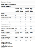Codeage Ліпосомальні вітаміни D3 і K2 апельсин 59,2 мл, фото 3