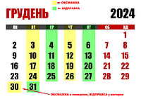 Новорічне ОБСМАЖЕННЯ Грудень 2024 та початок Січня 2025р.