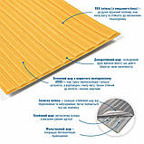 Панель-рейка в рулоні золотий 2900*350*6мм (D) SW-00002069, фото 2