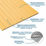 Панель-рейка в рулоні жовто-пісочний 2900*350*6мм (D) SW-00002071, фото 2