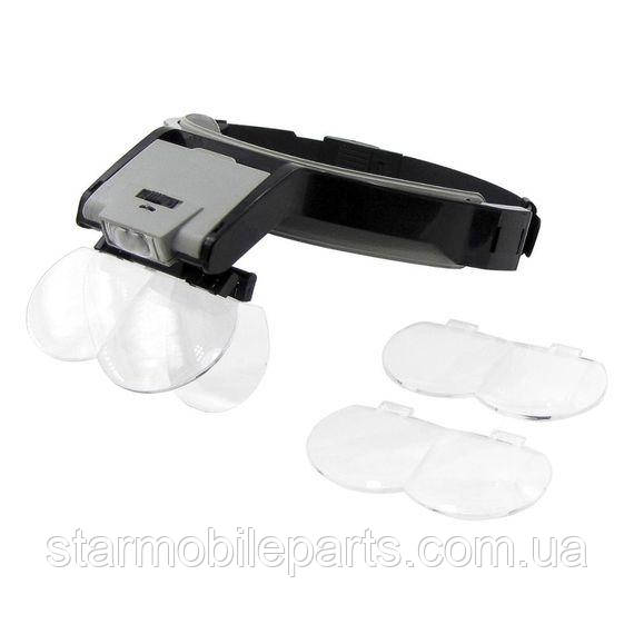 Бінокуляри MG81001-B з LED-підсвічуванням (спарені лінзи 1.7х/ 2х/ 2.5х/ 3.5х), фото 1