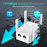 WiFi Підсилювач Edtiske 1200 Мбіт/с – дводіапазонний з 4 антенами та портом Ethernet, фото 3