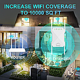 WiFi Підсилювач Edtiske 1200 Мбіт/с – дводіапазонний з 4 антенами та портом Ethernet, фото 6