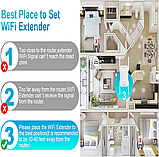 WiFi Підсилювач Edtiske 1200 Мбіт/с – дводіапазонний з 4 антенами та портом Ethernet, фото 7