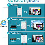 WiFi Підсилювач Edtiske 1200 Мбіт/с – дводіапазонний з 4 антенами та портом Ethernet, фото 8