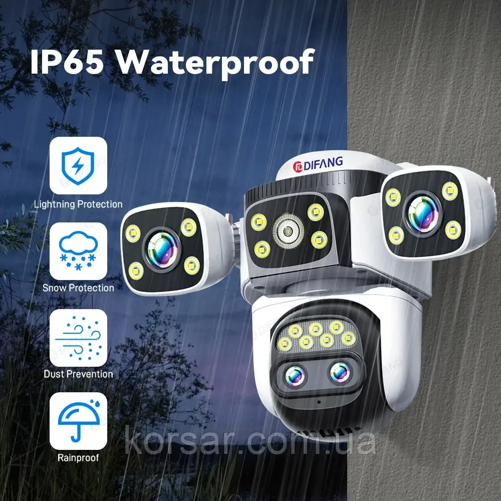 Відеокамера Difang  20MP 10x 8К Wireless CCTV Camera Outdoor 4 камери в 1 моноблоку. PTZ мотор., фото 1