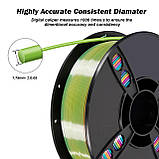 Пластик KINGROON Silk PLA Rainbow Candy (B01889), Classic Spool, 1.75мм, 1кг, 200-220°C, Чергуються кольори філамент для 3Д-друку, фото 5