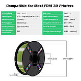 Пластик KINGROON Silk PLA Rainbow Candy (B01889), Classic Spool, 1.75мм, 1кг, 200-220°C, Чергуються кольори філамент для 3Д-друку, фото 6