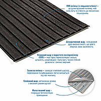 Панель-рейка в рулоні 2900х350х6мм Чорний SW-00002070, фото 2