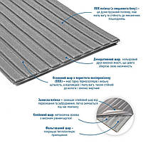Панель-рейка в рулоні 2900х350х6мм Срібло SW-00002072, фото 2