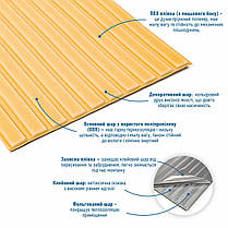Панель-рейка в рулоні жовто-пісочний 2900*350*6мм (D) SW-00002071, фото 2