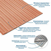 Панель-рейка в рулоні пудра 2900*350*6мм (D) SW-00002074, фото 2