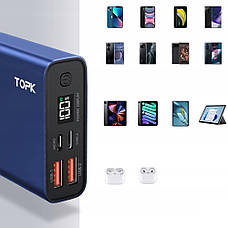 Повербанк TOPK I2006P 20000 mAh швидка зарядка QC PD 20W надійний акумулятор для смартфонів та гаджетів, фото 3