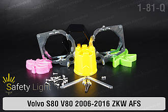 Перехідна рамка для Volvo S80 V80 ZKW AFS (2006-2016)