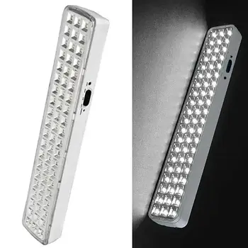 Аварійні світильники