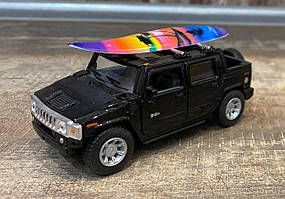 HUMMER