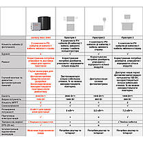 Портативна електростанція Jackery Navi 2000 2048 Вт/год балконна 21-0001-000279, фото 3