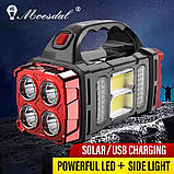 Ліхтарик TORCH HB-1678, фото 4