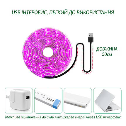 Світлодіодна фітострічка 3м IP20 з USB, фото 1