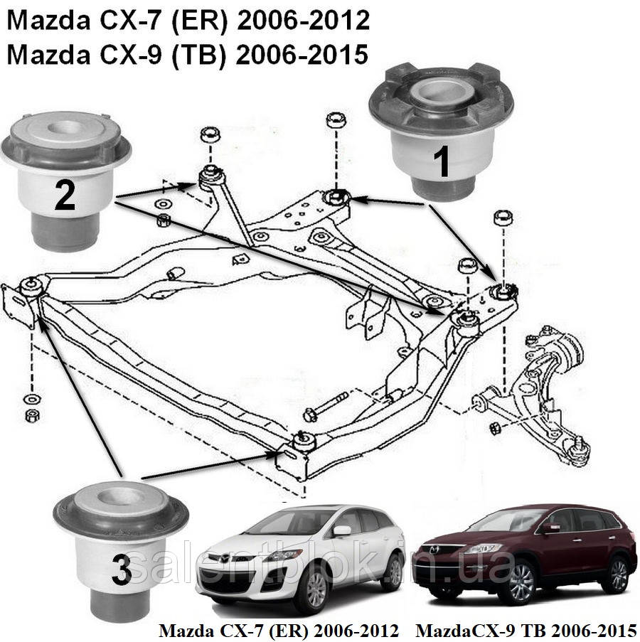 Сайлентблоки переднього підрамника  Mazda CX-7(ER); Mazda CX-9 (TB) к-кт 6шт MetGum