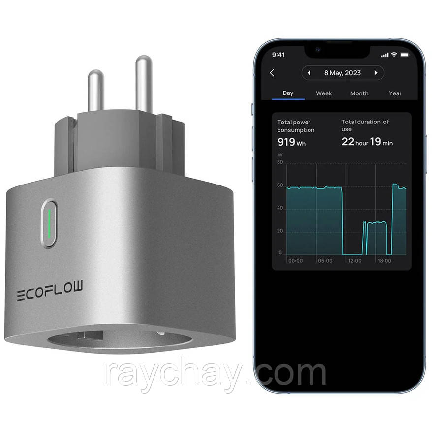 Розумна розетка EcoFlow Smart Plug EU, фото 1