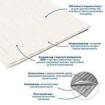 Панель-рейка в рулоні білий 2900*350*6мм (D) SW-00002068, фото 3